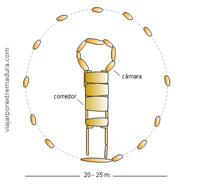 Plano con la estructura del Dolmen de Lácara