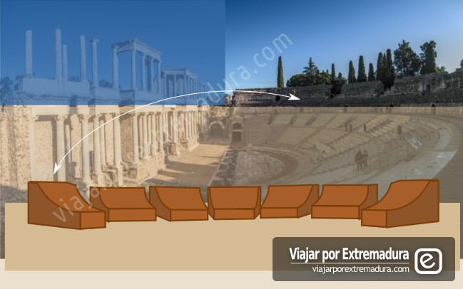 Teatro Romano de Mérida - Siete Sillas